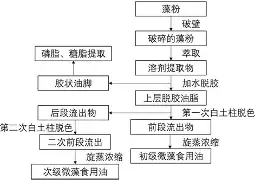 金年会登陆-离谱！关键时刻费耶诺德主帅复盘转会期比利亚雷亚尔备战法国杯，今夜托特纳姆调整名单以备欧冠的简单介绍